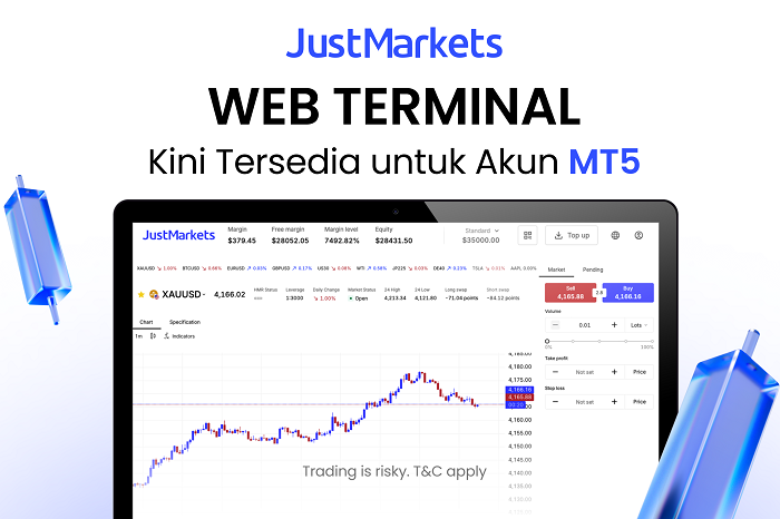 Platform trading berbasis browser yang kini tersedia bagi seluruh klien di negara-negara yang didukung. (Dok. JustMarkets )