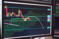 Grafik pergerakan harga aset kripto yang kompleks, mencerminkan dinamika pasar digital yang membutuhkan analisis cermat untuk pengambilan keputusan investasi. Data pada grafik ini menunjukkan volatilitas dan tren yang menjadi fokus para investor dan analis pasar.
