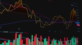 Seorang investor muda dengan antusias memantau grafik pergerakan harga aset kripto di layar komputernya, menggambarkan semangat dan fokus dalam mengikuti dinamika pasar digital yang begitu cepat. Latar belakang kota metropolitan yang futuristik menambah kesan modernitas dan potensi tak terbatas dari dunia aset digital yang terus berkembang pesat.