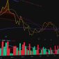 Seorang investor muda dengan antusias memantau grafik pergerakan harga aset kripto di layar komputernya, menggambarkan semangat dan fokus dalam mengikuti dinamika pasar digital yang begitu cepat. Latar belakang kota metropolitan yang futuristik menambah kesan modernitas dan potensi tak terbatas dari dunia aset digital yang terus berkembang pesat.