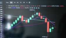 Grafik pergerakan harga aset digital dengan pola lilin yang menunjukkan volatilitas pasar, menjadi alat vital bagi para trader untuk menganalisis dan memprediksi tren guna mengambil keputusan investasi. Visualisasi ini merepresentasikan kompleksitas dinamika pasar kripto yang membutuhkan strategi cermat.