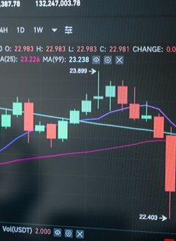 Strategi Trading Kripto: Menavigasi Volatilitas Pasar dengan Cermat