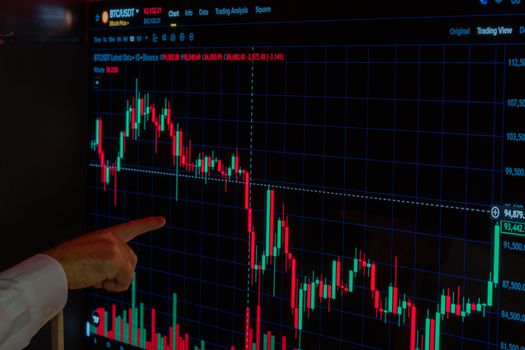 Seorang investor memantau grafik pergerakan harga aset kripto di layar, menggambarkan dinamika pasar digital yang menawarkan potensi keuntungan sekaligus tantangan. Gambar ini merefleksikan pentingnya analisis data dalam pengambilan keputusan investasi di dunia kripto yang terus berkembang pesat.